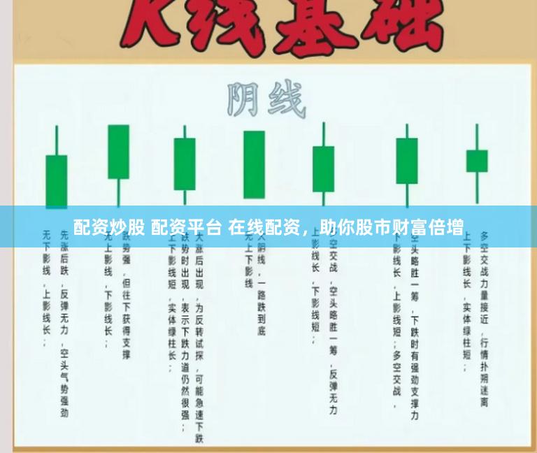 配资炒股 配资平台 在线配资，助你股市财富倍增