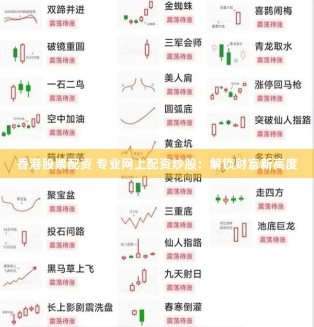 香港股票配资 专业网上配资炒股：解锁财富新高度