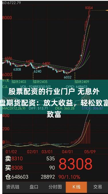 股票配资的行业门户 无息外盘期货配资：放大收益，轻松致富