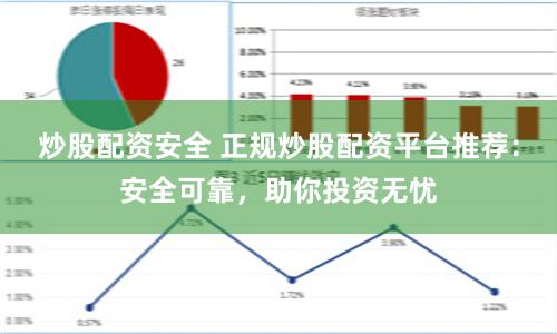 炒股配资安全 正规炒股配资平台推荐：安全可靠，助你投资无忧