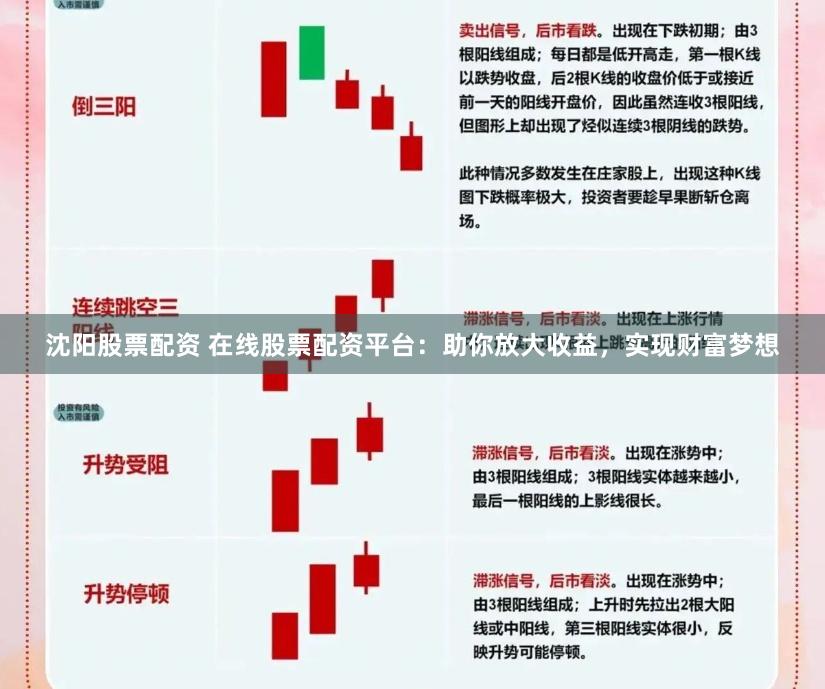 沈阳股票配资 在线股票配资平台：助你放大收益，实现财富梦想