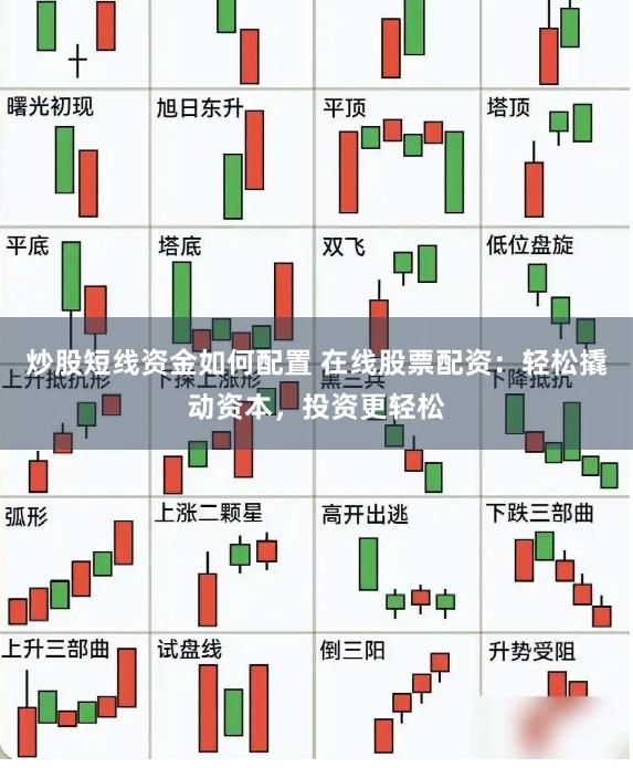炒股短线资金如何配置 在线股票配资：轻松撬动资本，投资更轻松