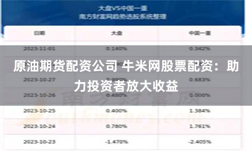 原油期货配资公司 牛米网股票配资：助力投资者放大收益