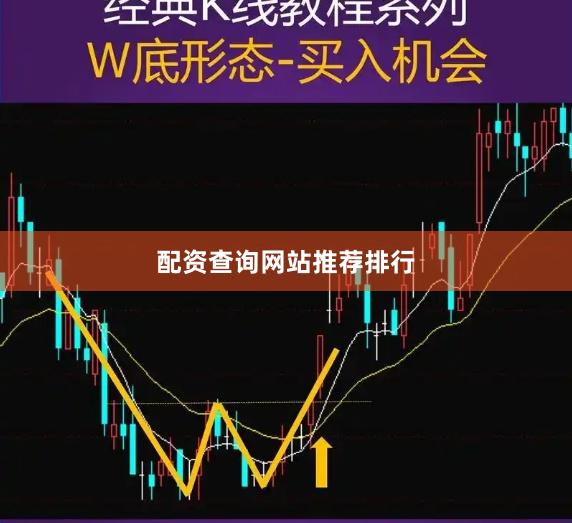 配资查询网站推荐排行