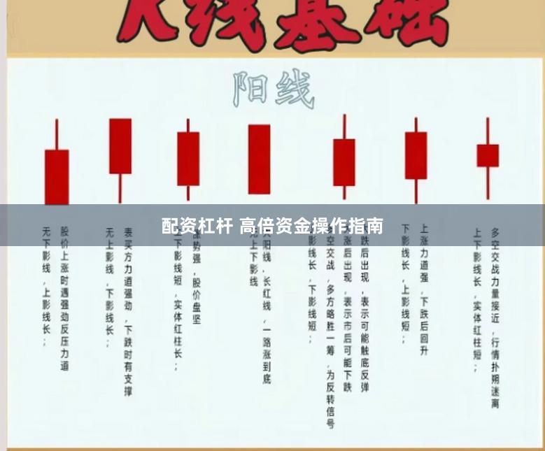 配资杠杆 高倍资金操作指南