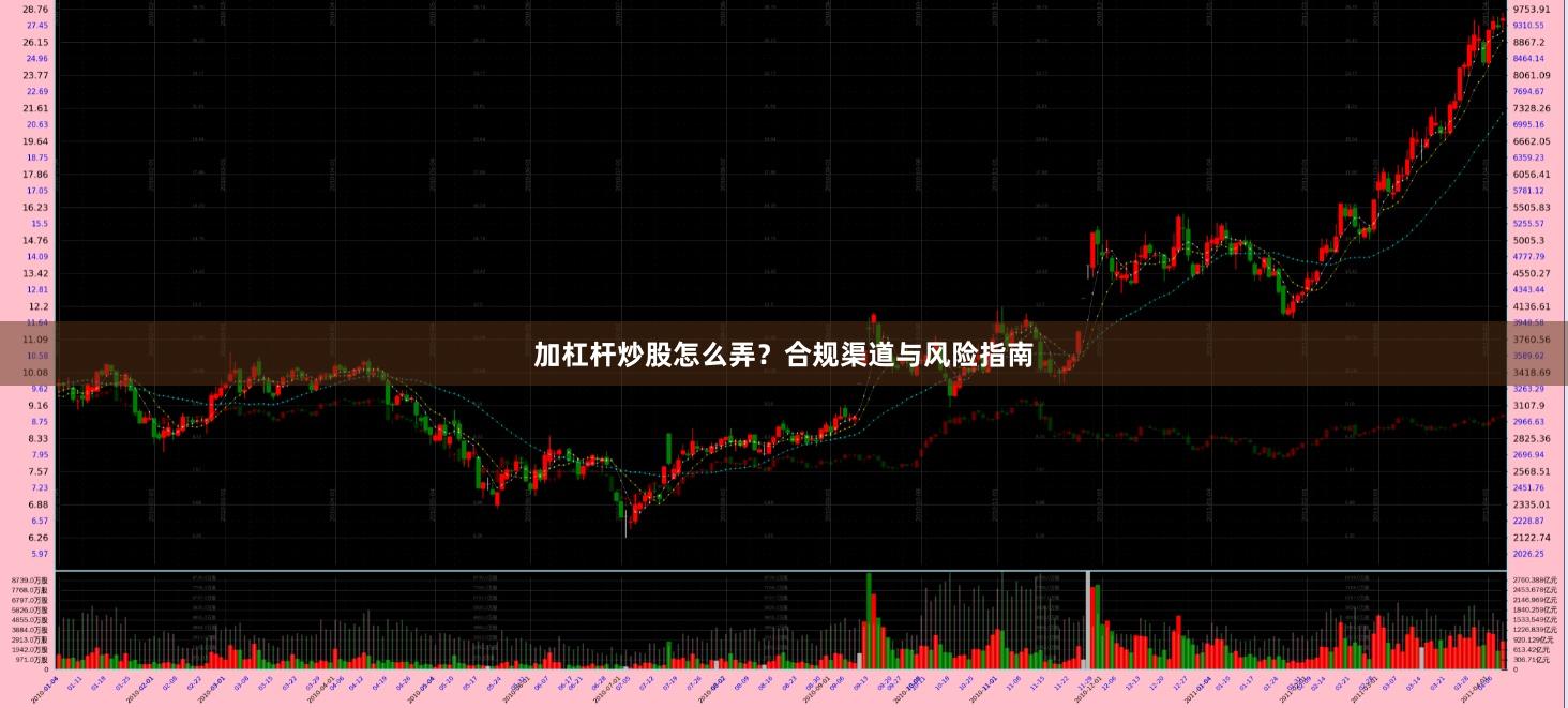加杠杆炒股怎么弄？合规渠道与风险指南