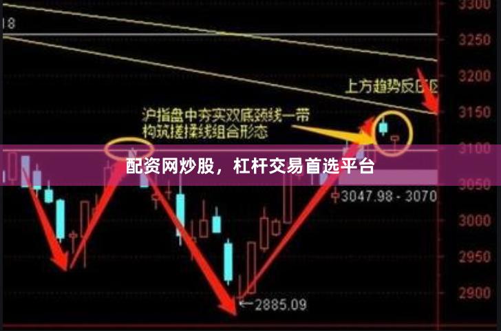 配资网炒股，杠杆交易首选平台