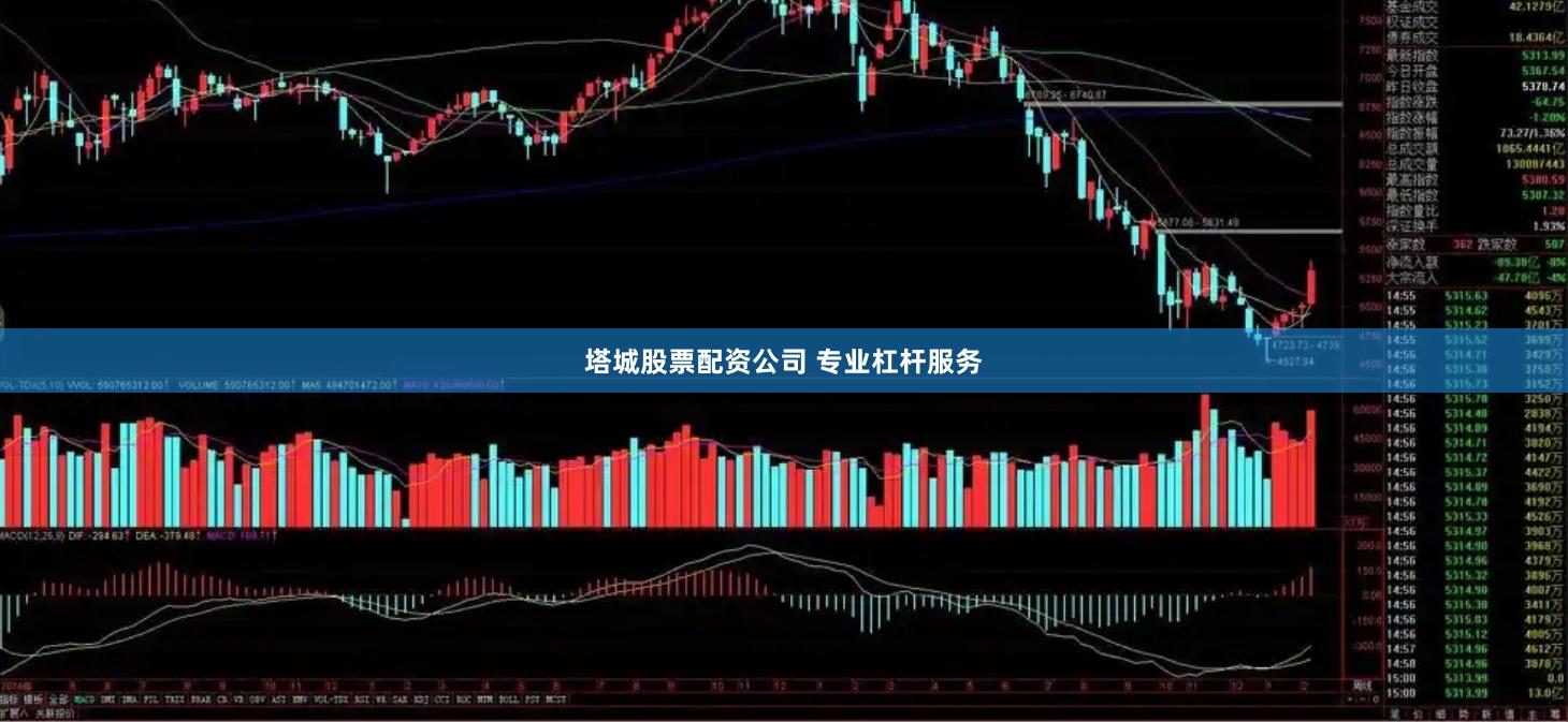 塔城股票配资公司 专业杠杆服务