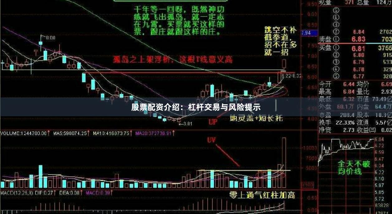 股票配资介绍：杠杆交易与风险提示