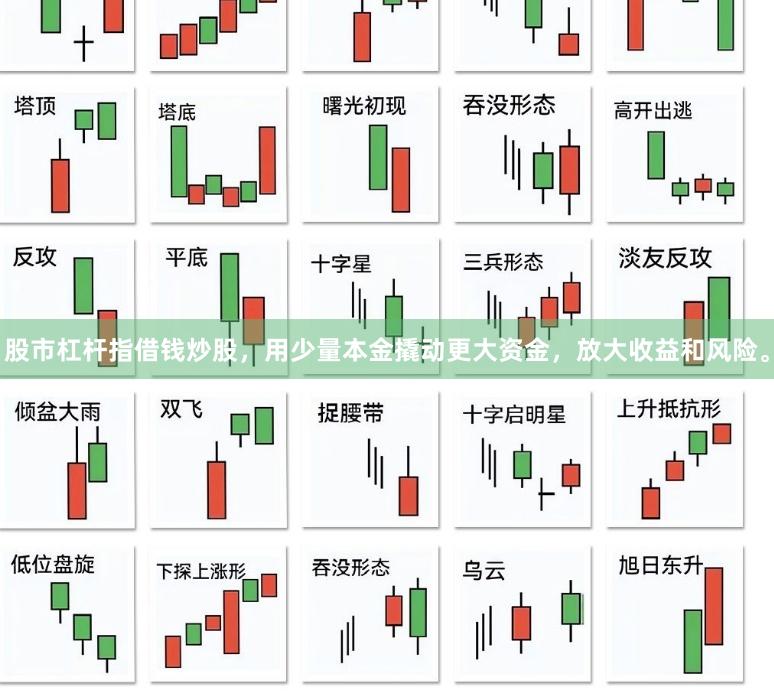 股市杠杆指借钱炒股，用少量本金撬动更大资金，放大收益和风险。