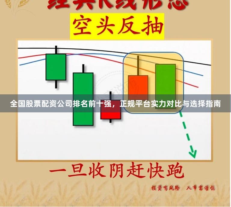 全国股票配资公司排名前十强，正规平台实力对比与选择指南
