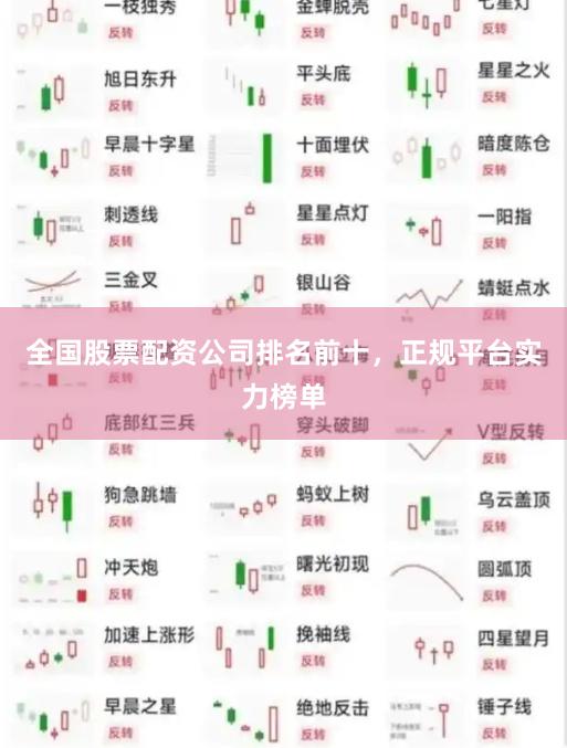 全国股票配资公司排名前十，正规平台实力榜单