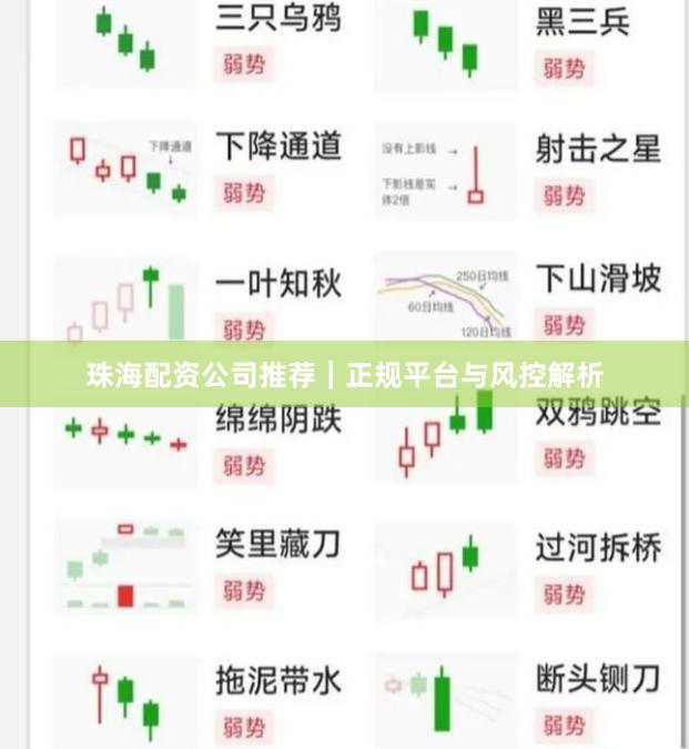 珠海配资公司推荐｜正规平台与风控解析